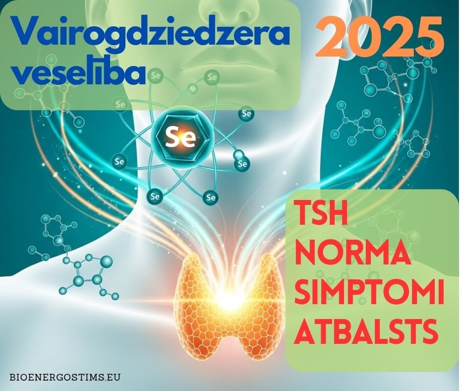 vairogdziedzera veselība tireotropais hormons